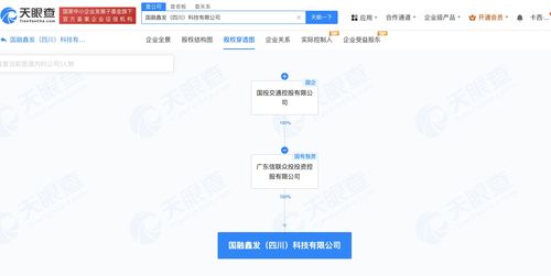 國投交通在川設立科技子公司，3000萬注資發(fā)力數(shù)字文化創(chuàng)意內(nèi)容應用服務